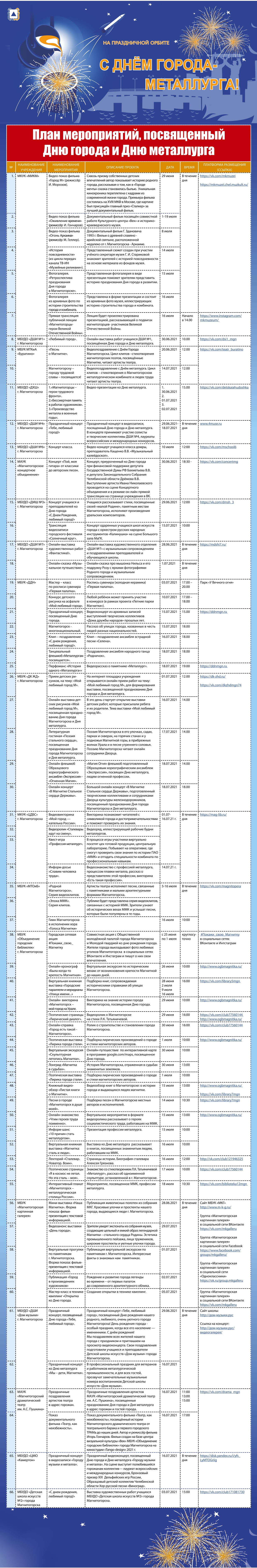 Праздники в магнитогорске 2021