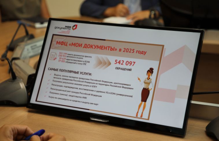 Об итогах работы территориального отдела ОГАУ «МФЦ Челябинской области» в городе Магнитогорске в 2025 году на малом аппаратном совещании доложил руководитель Алексей Шепель