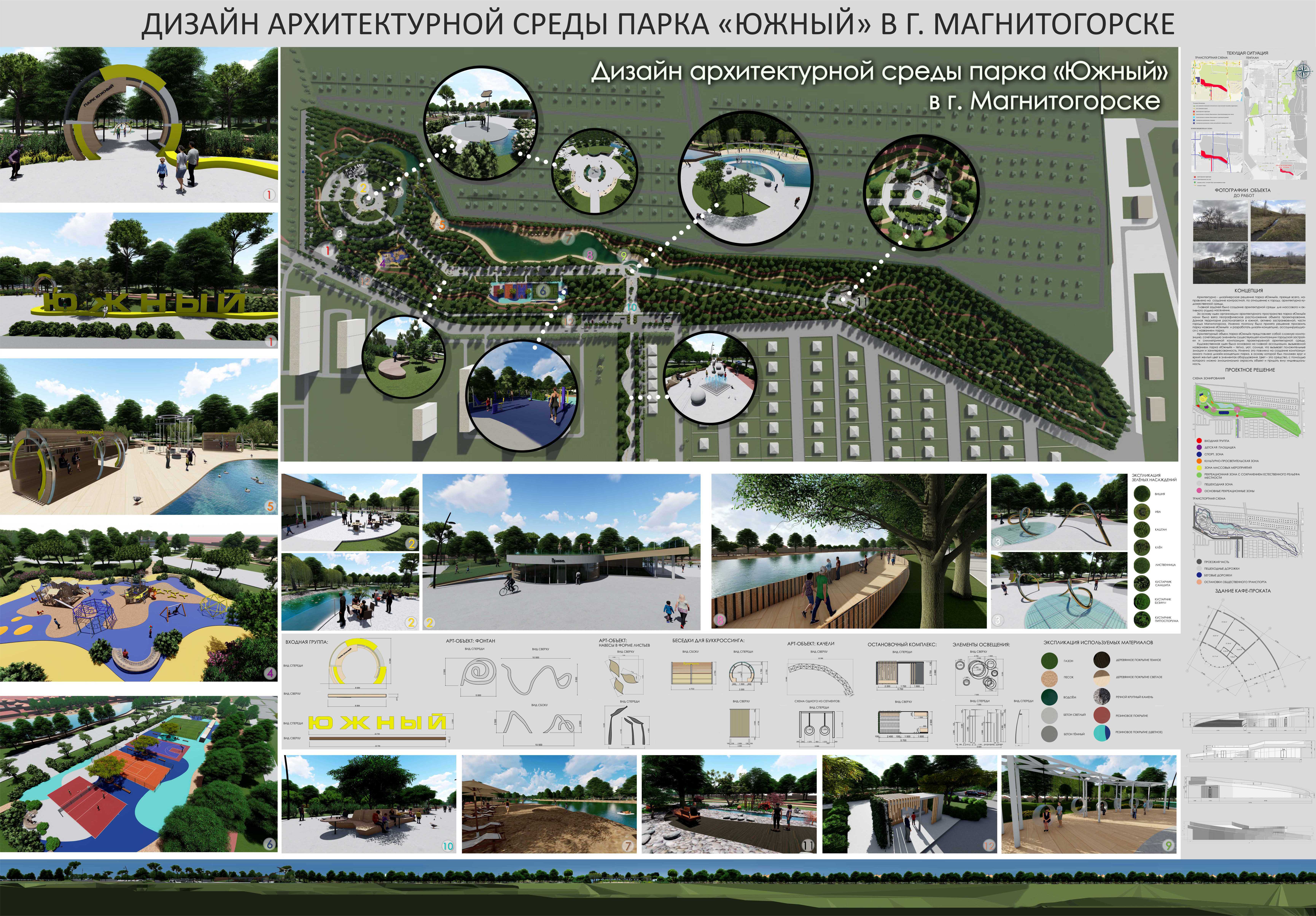 Проект дорог магнитогорск