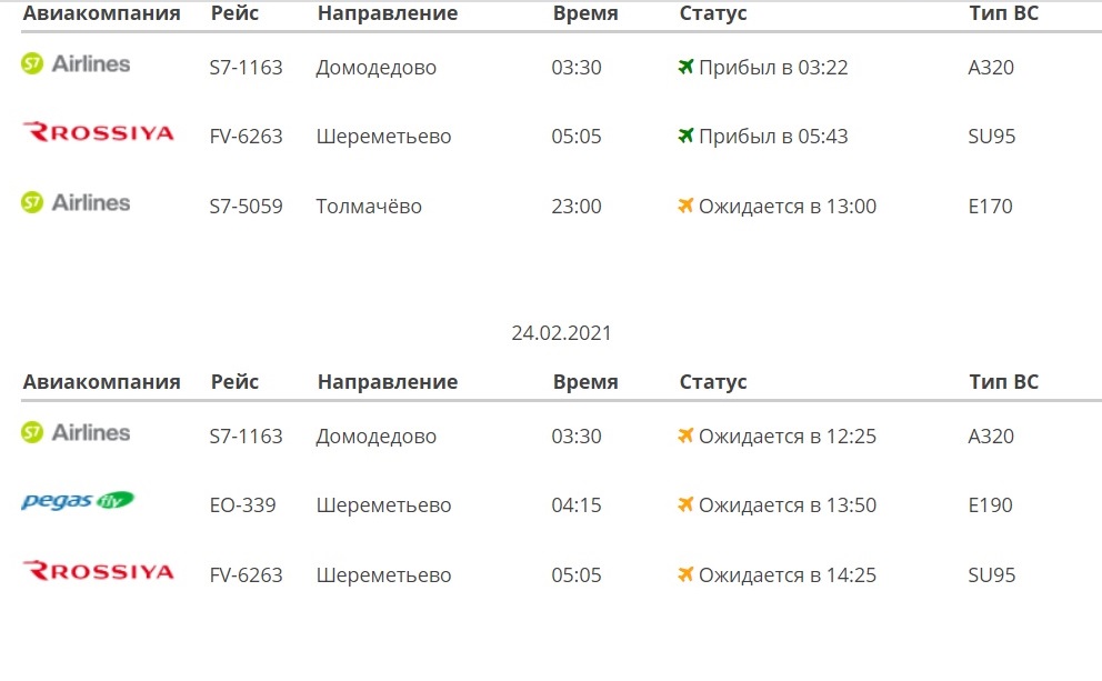 Расписание авиарейсов из новосибирска