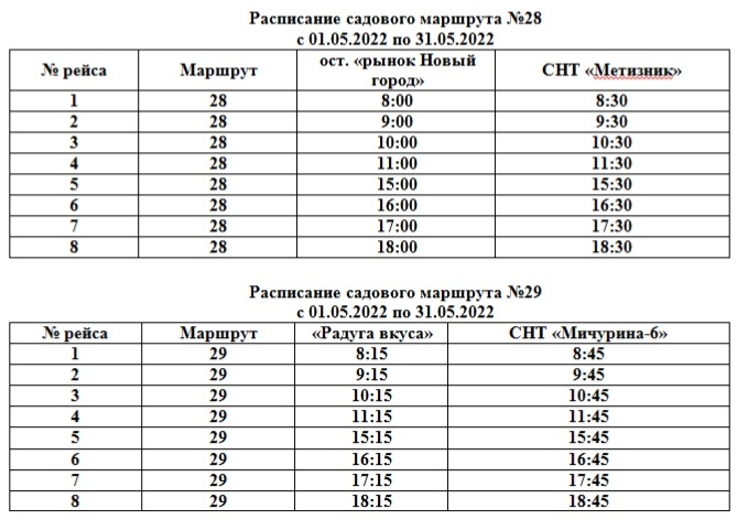 Маршрут 5 автобуса магнитогорск