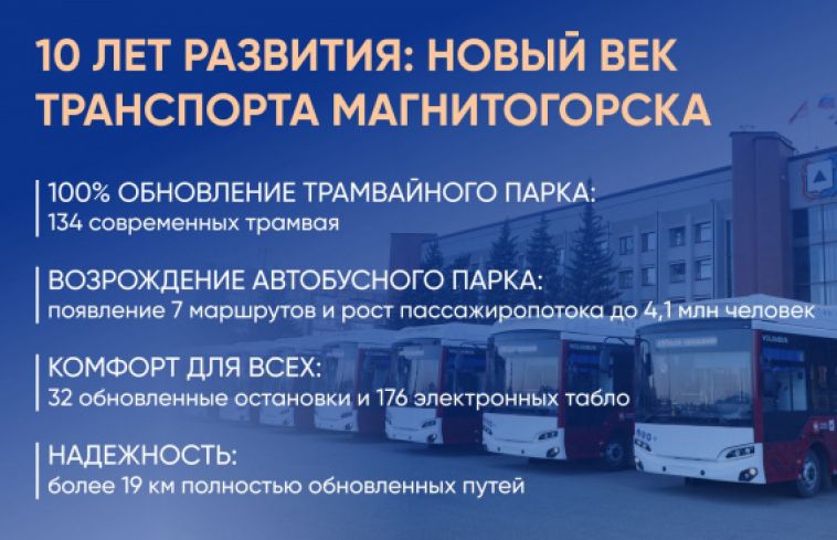 За последние 10 лет Магнитогорск прошёл большой путь в развитии городской транспортной системы