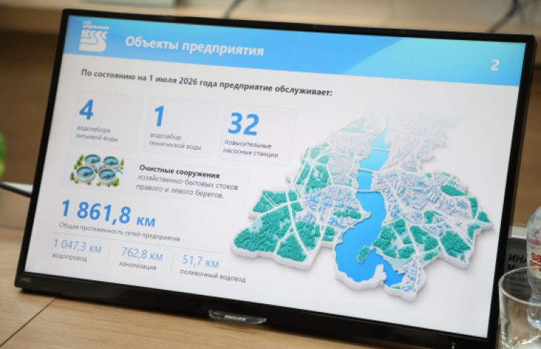 О работе ГУП «Водоканал» за I полугодие 2026 года на малом аппаратном совещании главы города доложил директор предприятия Сергей Аднамах
